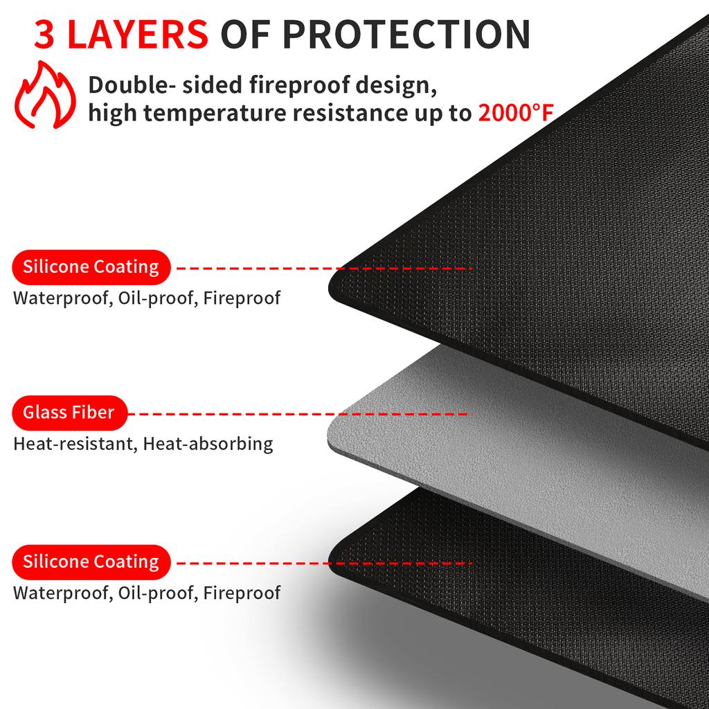 Large Fire Blanket Double-Sided Fireproof Grill Pad Under Grill Mat Grill Fireplace Fire Mat Oil-Proof Waterproof BBQ Protector