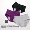 Leak-proof Breathable Menstruation Briefs Extra Protection Mid Rise High Rise Stretchy Menstrual Panties for Daily Wear