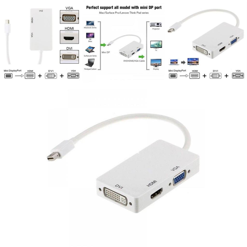 Мини DisplayPort к HDMI DVI VGA 3-в-1 адаптер с чипсетом для Macbook Pro Air для настройки нескольких мониторов