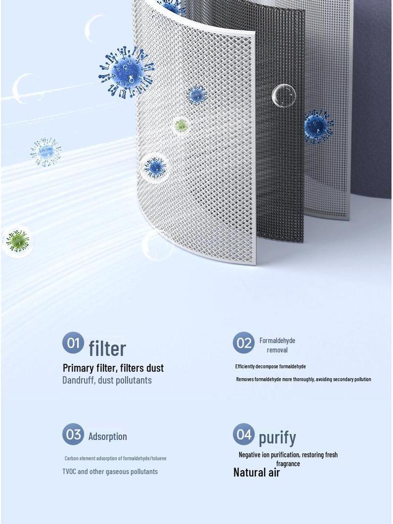 USB Air Purifier with Negative Ion Technology for Home - Formaldehyde Removal and Odor Filtration