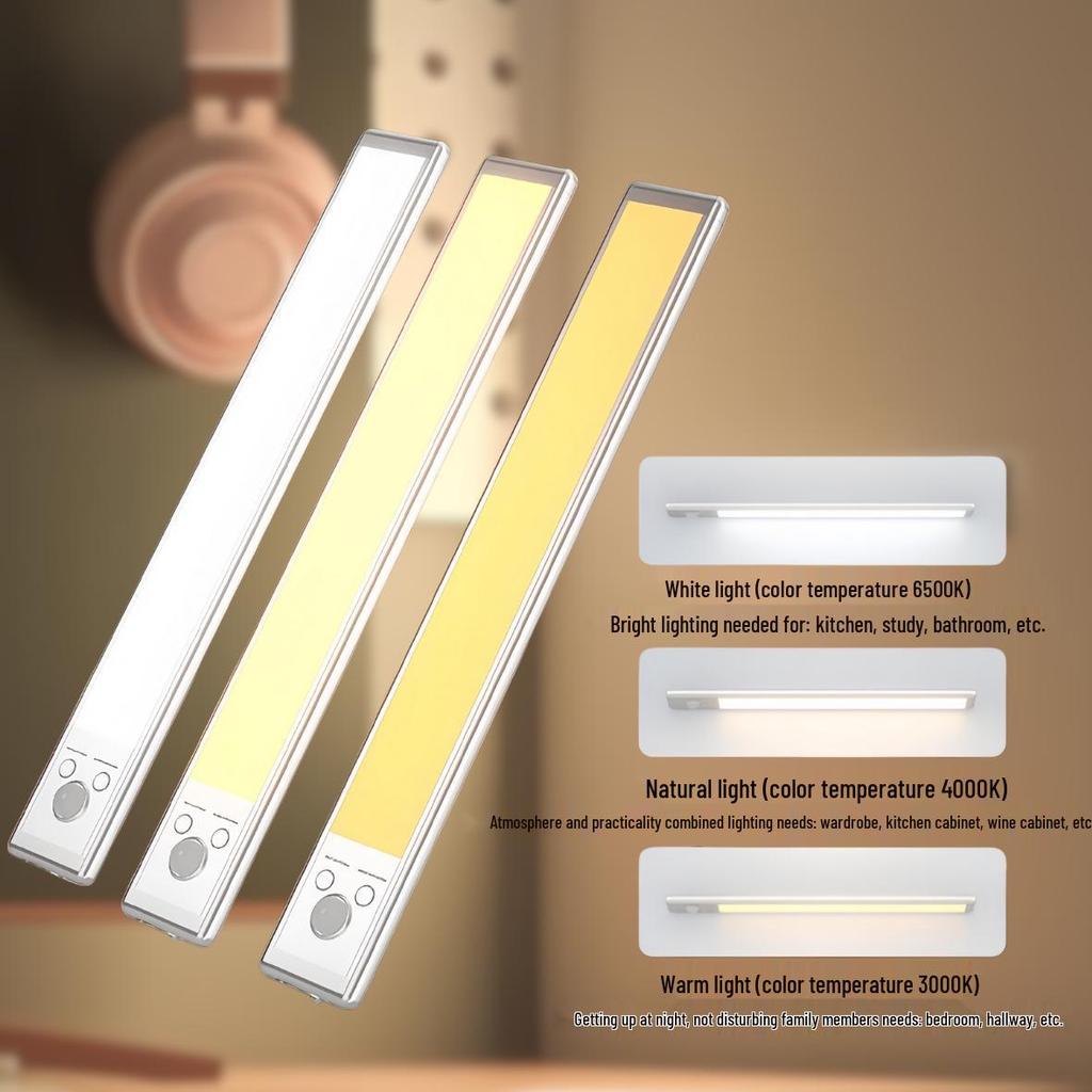 Ultra-thin LED Sensor Light: Human Motion-Activated, Self-Adhesive, Rechargeable Night Light for Cabinets and Displays