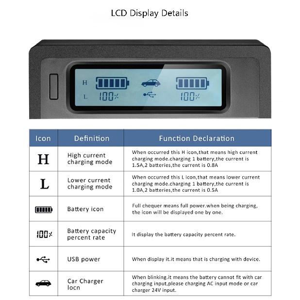 For Nikon EN-EL18D ENEL18d EN-EL18C EN-EL18B LCD Smart Rapid LCD Dual Charger for Nikon D800 D810 D850 Z9 D6 D5 D4 D4S