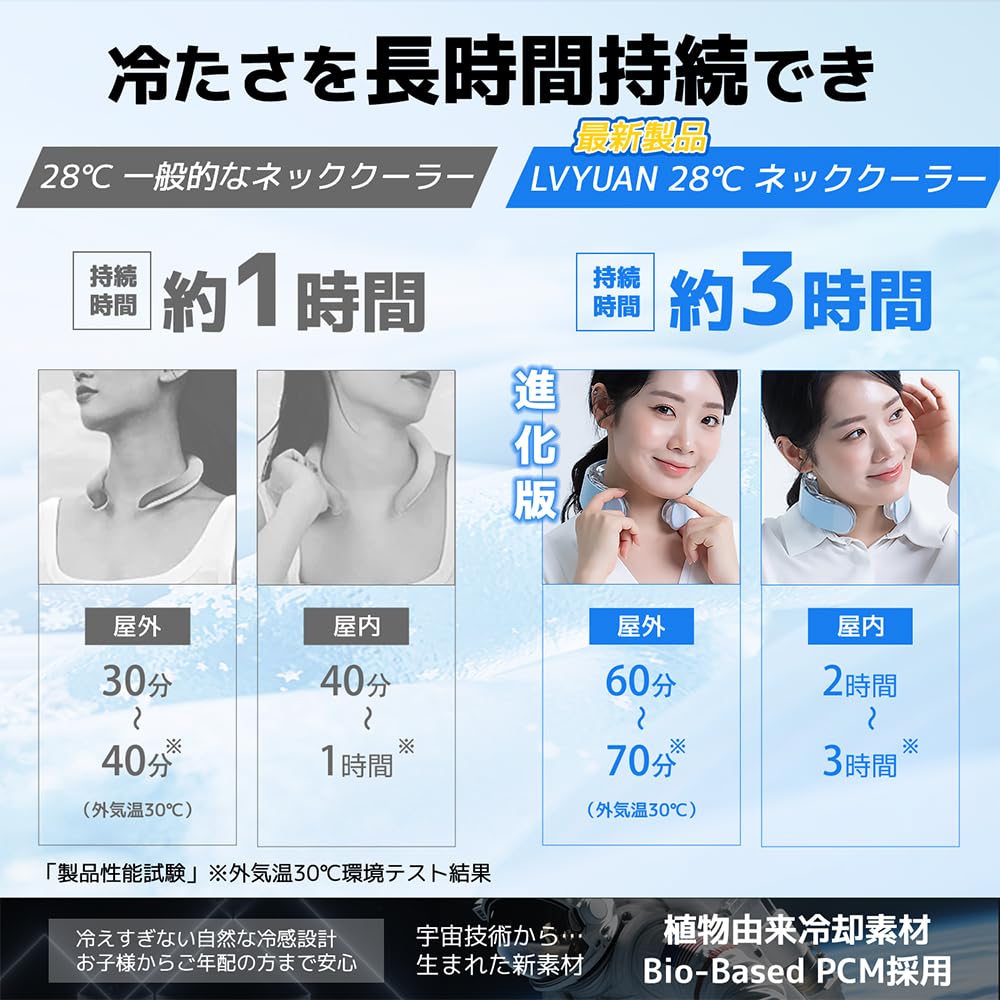 LVYUAN Heatstroke Prevention Neck Cooler Sustained Cooling for 3 PCM Cooling Ergonomic Ice Cool Neck Cooling Cooling Fever Transparent Suitable for