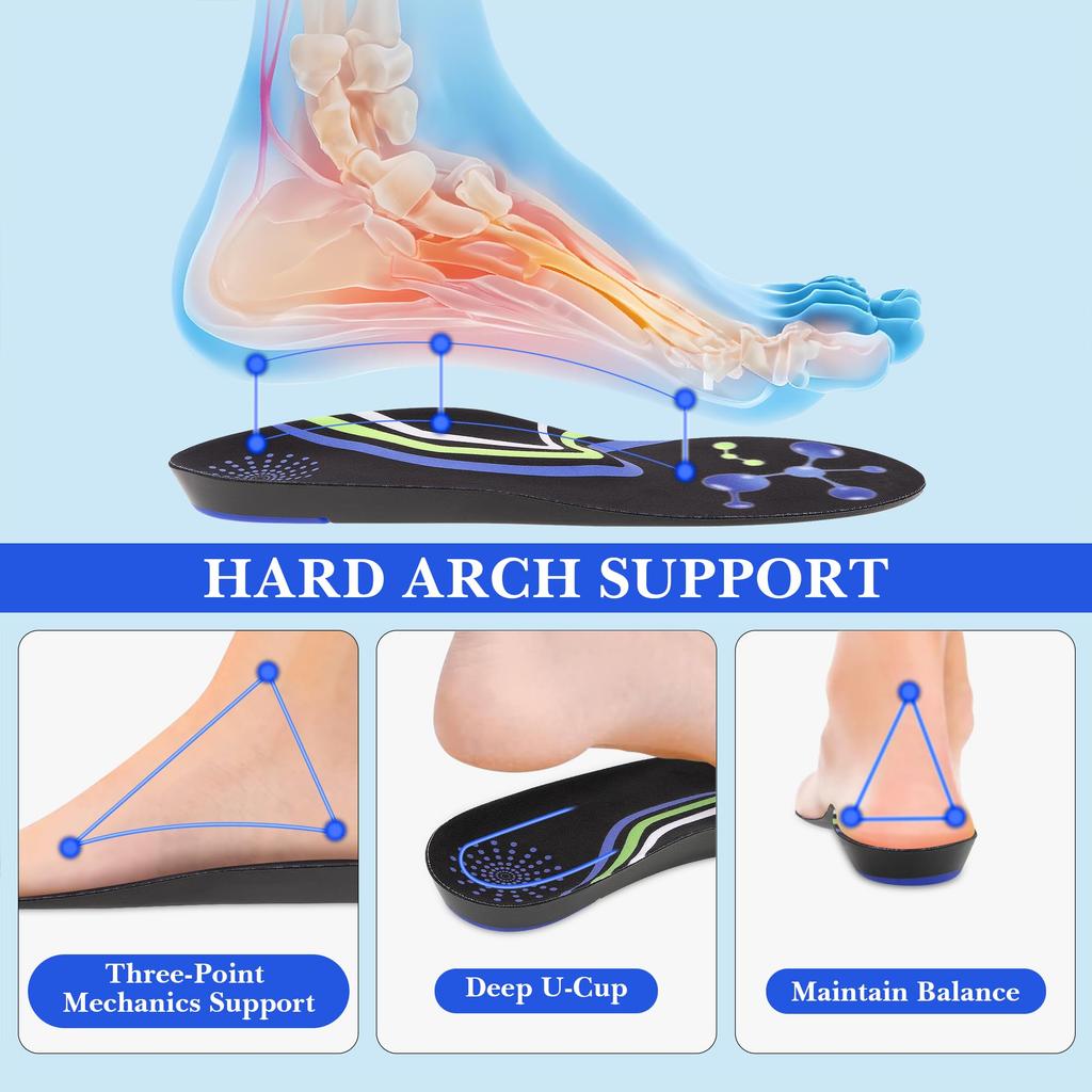 Linkidea Arch Support Shoe 2 Replacement Shoe Inserts with Shock Absorption Cushioning for New Balance 515 577 and 997H V1 Insoles, Pairs, V3, V1, (US