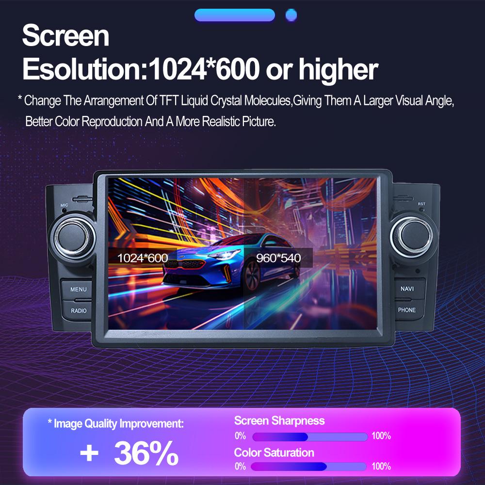 Автомобильная навигационная камера для Fiat Grande Punto/Linea с поддержкой Android и CarPlay