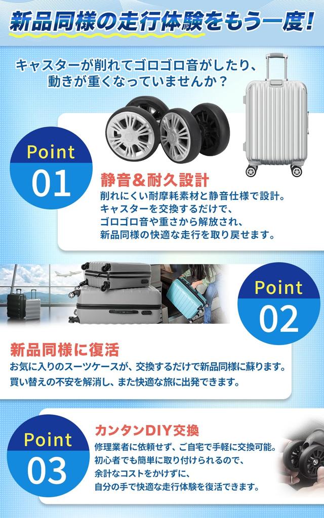 PLEAVIT Suitcase Double Caster Replacement Wheels, Quiet, 360-Degree Rotation, Travel Bag Repair Parts, Easy DIY Repair, 60mm Diameter, Set of 8