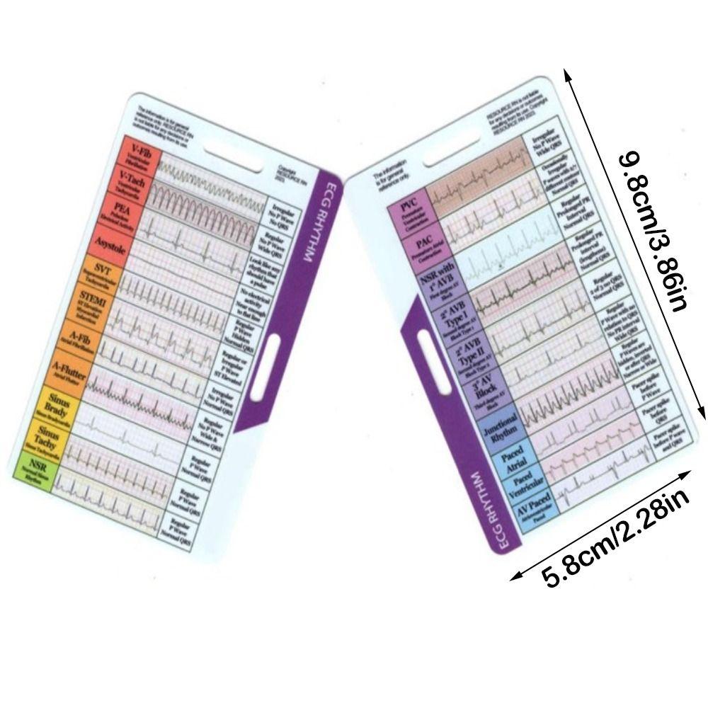 Карманная карточка с изображением ритма ЭКГ/ЭКГ своими руками Персонализированная карточка-значок ЭКГ для студентов