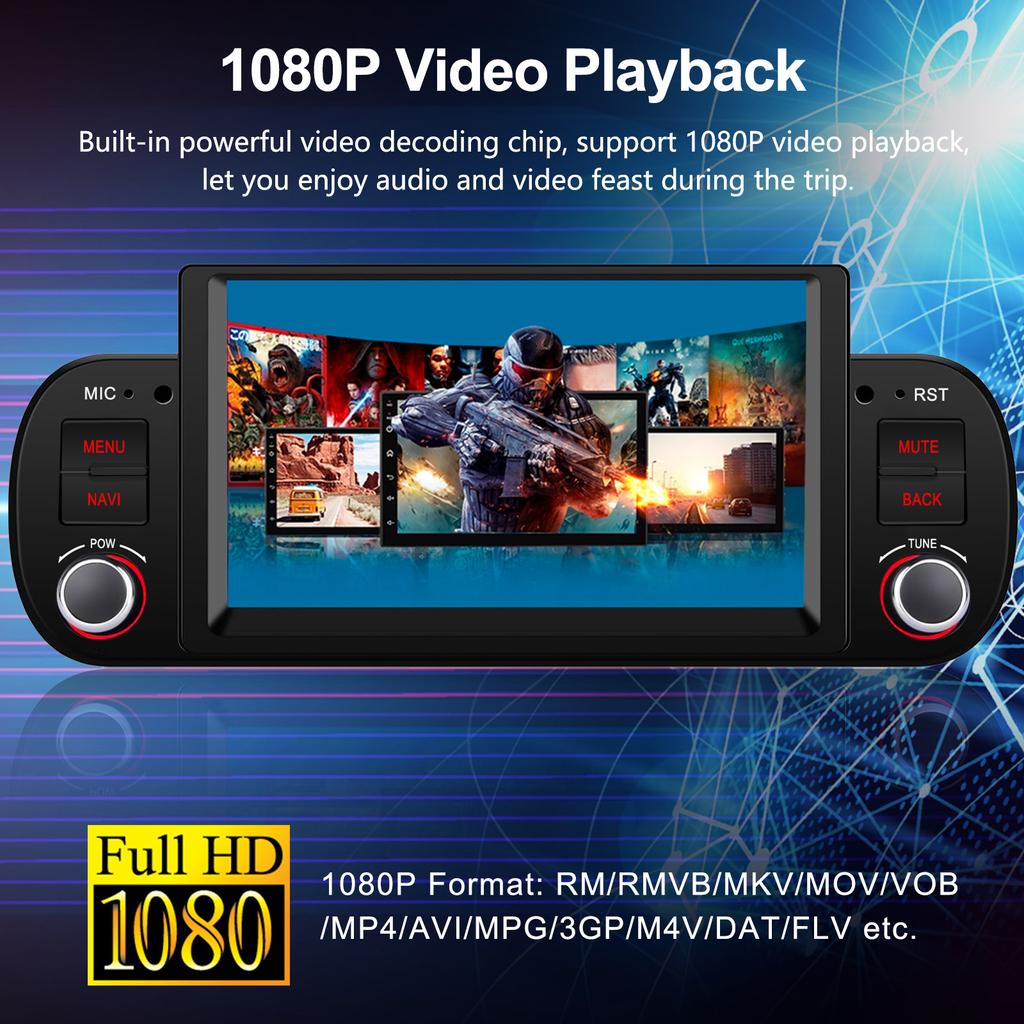 Автомобильное радио мультимедиа для Fiat Panda 2013-2020 Android Видео Стерео Android Auto Carplay GPS НЕТ 1 din DVD 7" Головное устройство