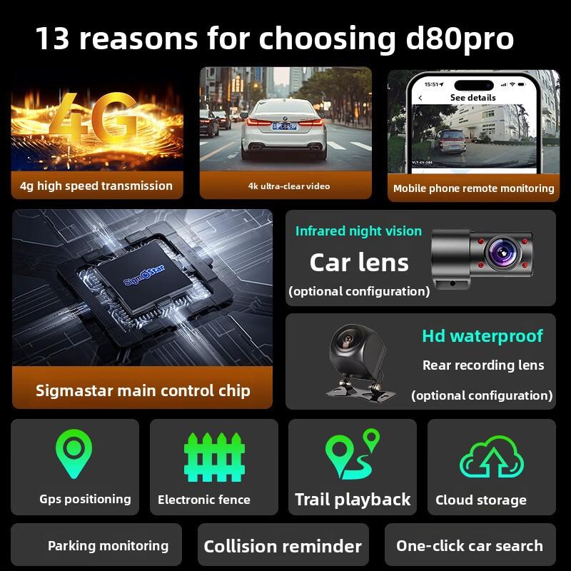 4G Автомобильный облачный видеорегистратор для удаленного мониторинга, позиционирование GPS, высокая четкость, подключение к мобильному телефону, запрос трека, видеорегистратор