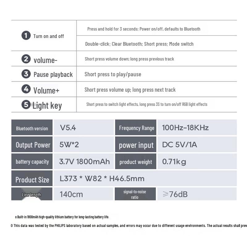 Bluetooth USB-динамик Philips SPA3200 для рабочего стола, штекер CN (адаптер в комплекте) (Китайская версия)