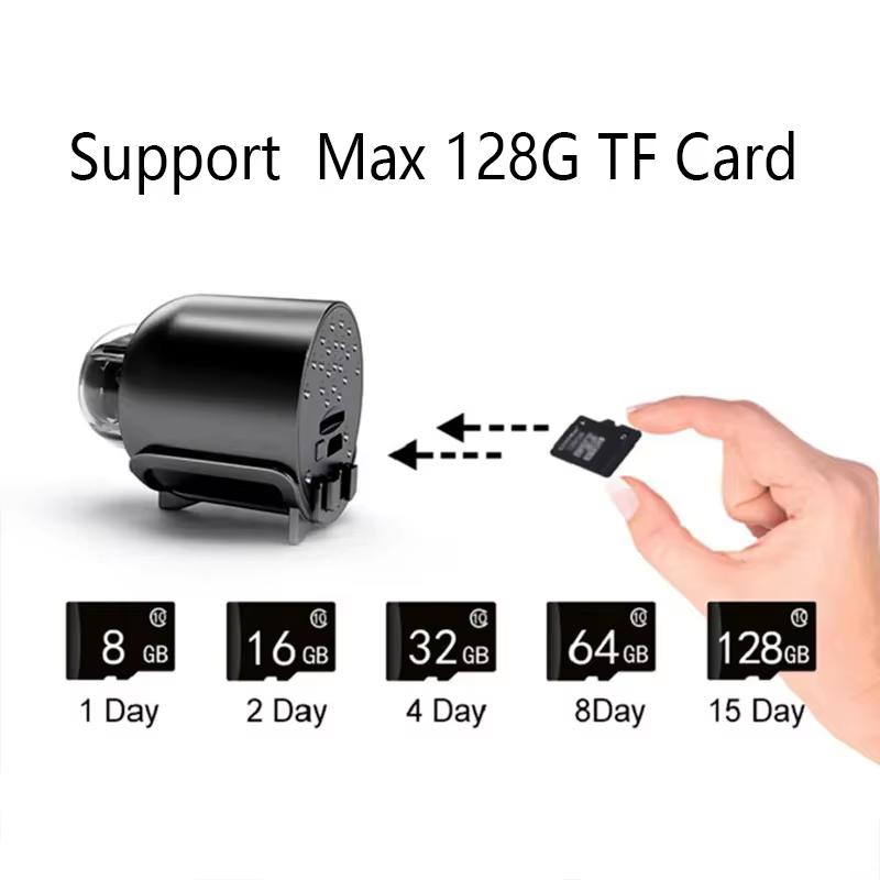 1080P HD Мини камера WiFi Беспроводная HD камера ночного видения Домашняя X5 Удаленная камера Дети Домашние животные Безопасность Мониторинг