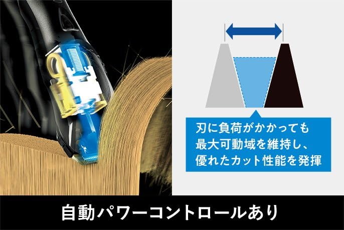 Линейная машинка для стрижки Panasonic Pro ER-GP86