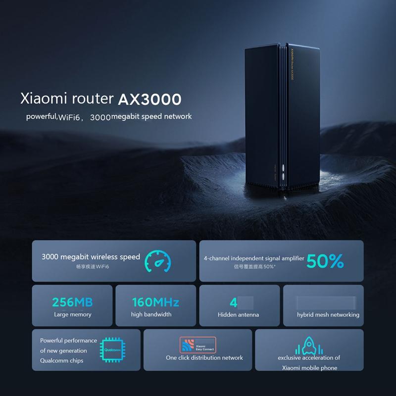Xiaomi Маршрутизатор AX3000 Wi-Fi 6 Mesh 3000 Мбит/с 5-ядерный гигабитный 2,4G 5,0G Двухдиапазонный маршрутизатор Wi-Fi Повторитель 4 антенны с высоким коэффициентом усиления PPPOE