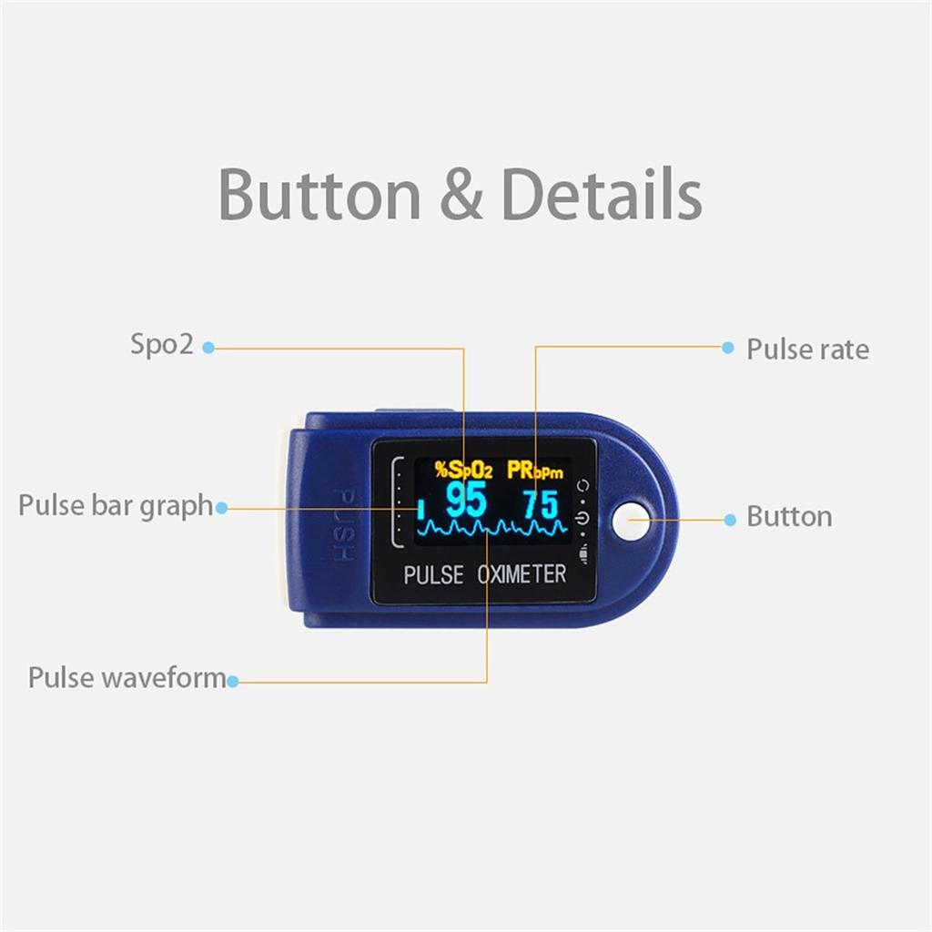 Fingertip Blood Oxygen Saturation Monitor With LED Screen | Digital Readings