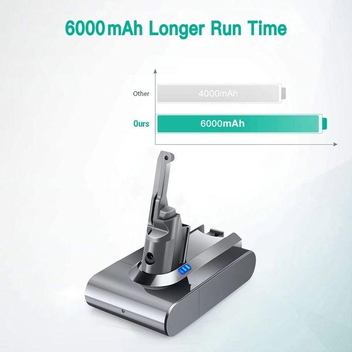 Аккумулятор AXILIEF 6000 мАч 21,6 В для пылесоса Dyson V8 серии V8 Absolute V8 Animal V8 Fluffy SV10