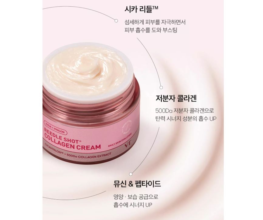 VT COSMETICS Riddle Shot Collagen Cream 50 мл — Увлажняющий и укрепляющий коллагеновый крем для лица