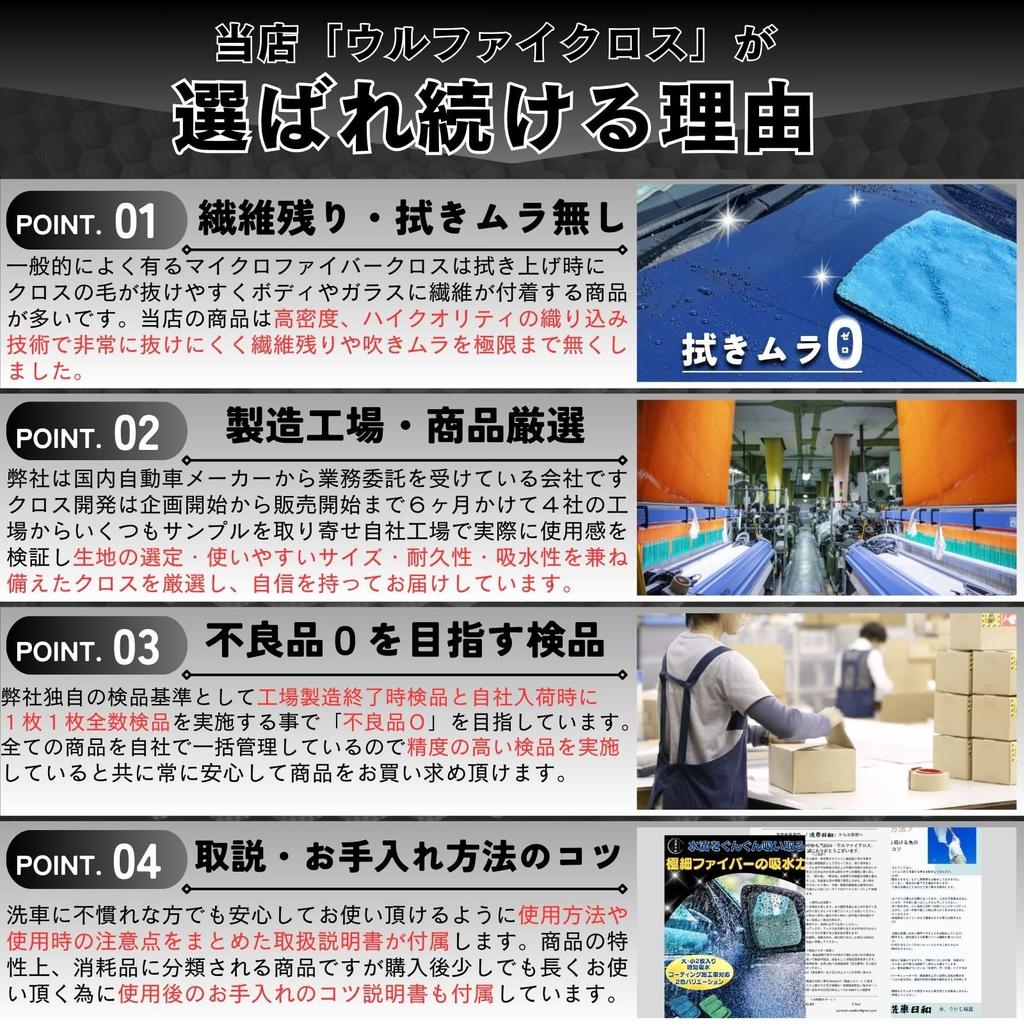 by Car Wash Car Wash Microfiber Ulfai Set of 2 and Super Absorbent Professional Perfect for Car Washing [Recommended Influencers] Towels, Cloths,