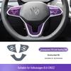 Защитная пленка для интерьера Volkswagen ID6X/CROZZ (для консоли и экрана переключения передач)