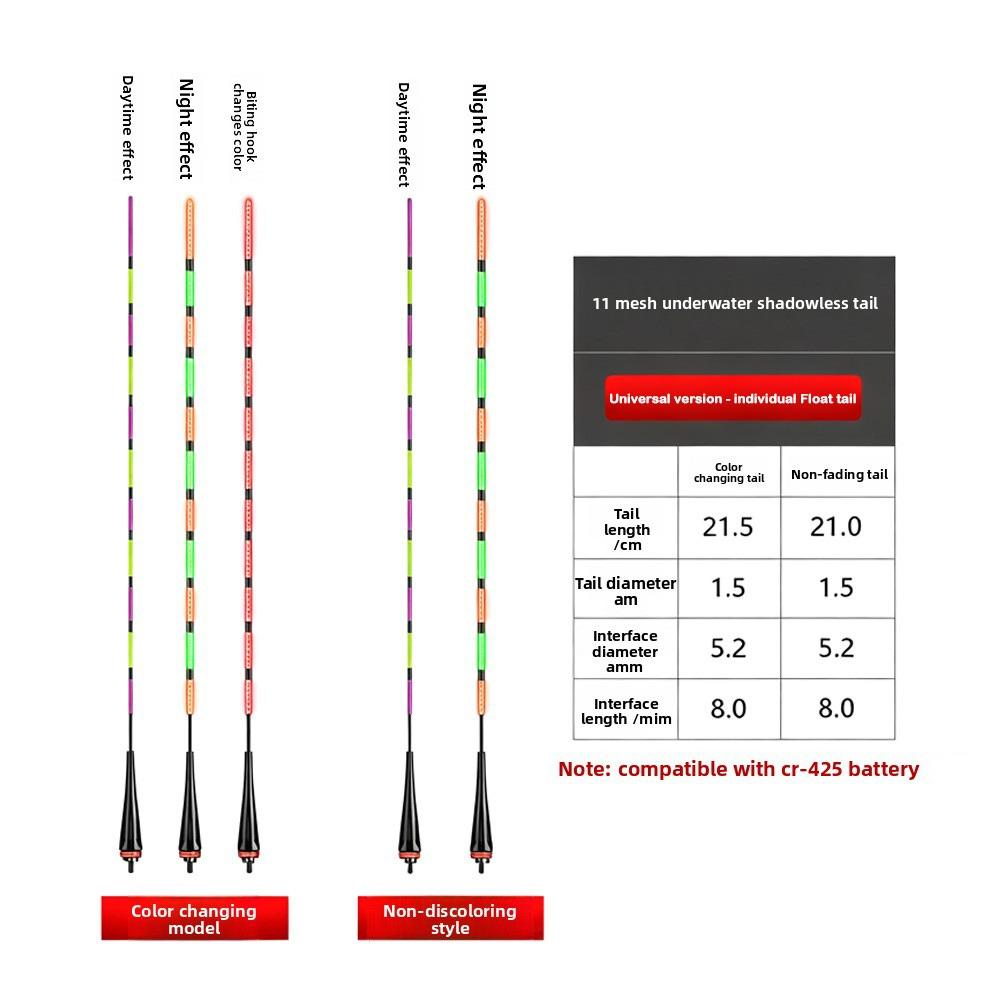 2pcs Super Bright LED Smart Float Top Luminous Electronic Floats Luminous Float Outdoor Fishing