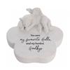 Celebrations Thoughts Of You Memorial Cat Paw Plaque