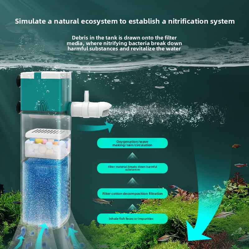 4-in-1 Ultra Quiet Submersible Aquarium Filter with Built-in Air Pump, Waste Suction & Water Circulation for Mini Tank