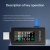 KWS-1902L DC 4-30V 0-8A Voltmeter Ammeter Power Meter 240W Multifunction Tester 0.96" TFT Display Type C Interface