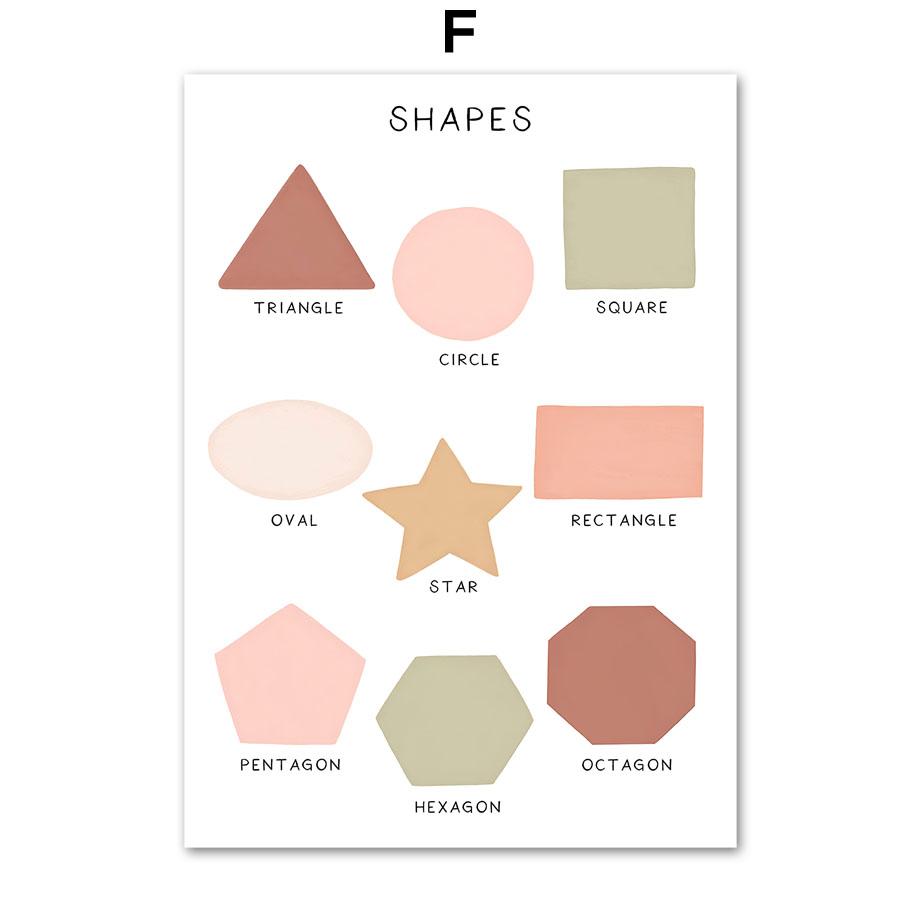 Образование Алфавит Номер Животное Погода Форма Детская Настенная Художественная печать Холст Картина Плакат на скандинавскую тему Декор Картина для детской комнаты