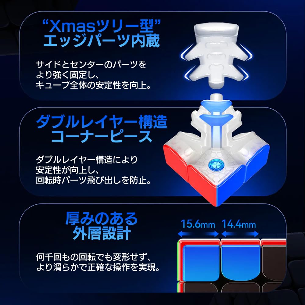 Кубик GAN460 M V2 4x4x4 с магнитами и без наклеек V2 Включает японскую версию и чистящую салфетку с УФ-покрытием Встроенный (GAN460M УФ) - Гид,