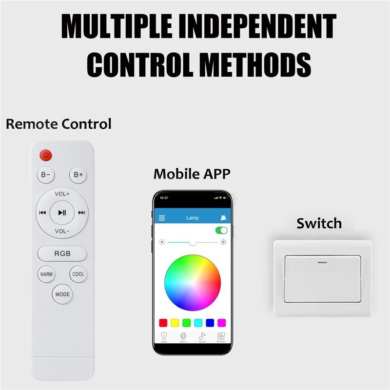 200 Вт WiFi Современный RGB LED Потолочный Светильник Умное Управление через Приложение Домашнее Освещение Bluetooth Музыкальный Свет Умная Потолочная Лампа для Спальни
