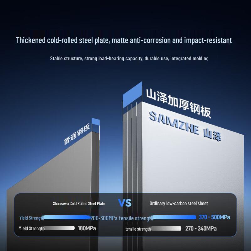 SAMZHE Gigabit SC Fiber Optic Transceiver Pair with Surge Protection