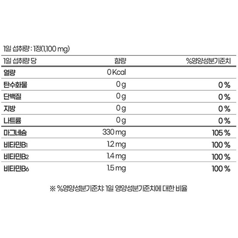 Chong Kun Dang Magnesium Plus, 90 tablets, 2 units
