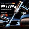 Беспроводной ручной пылесос для удаления пыли для автомобиля и дома - Мини, Высокая мощность, Двойного назначения, Портативный