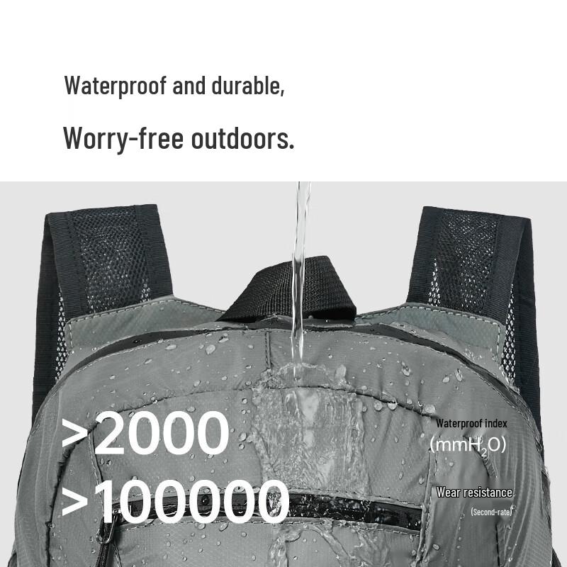 Naturehike 18L Lightweight Foldable Silicone Backpack
