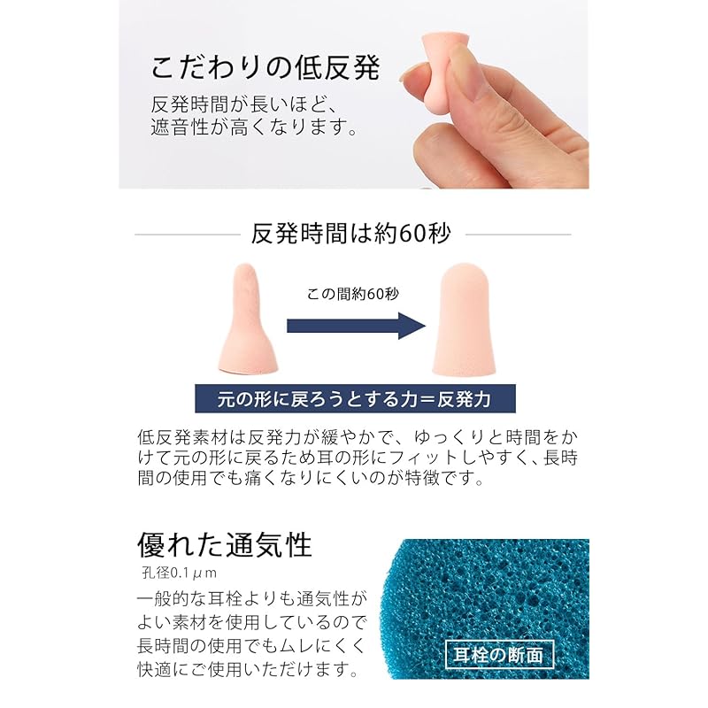 [Sleep Instructor Recommendation] Wawalag Mimiana Tojiru-kun Ear Plugs for Sleeping Sound Insulation Plane Live Child Hyperacusis Snore Sleep Well