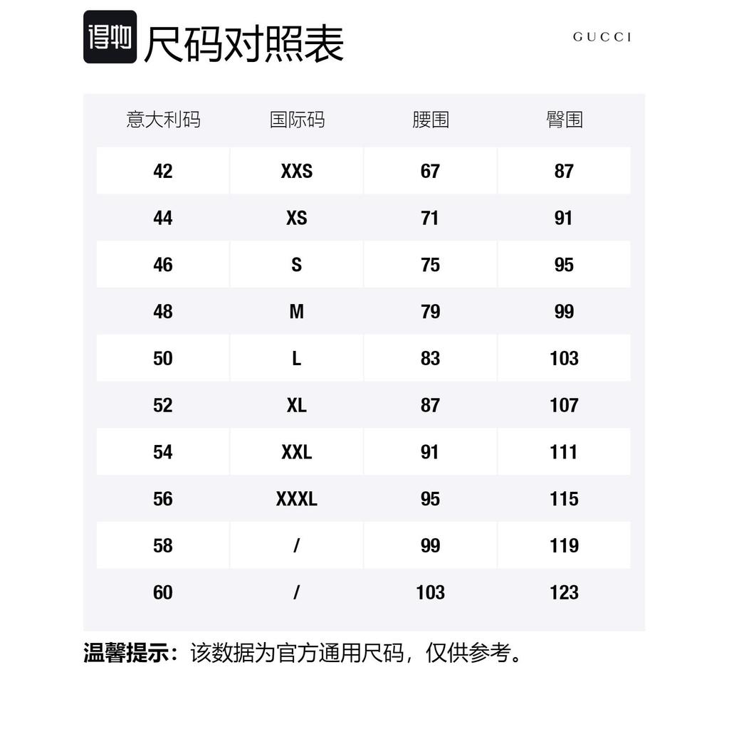Gucci Хлопковые Бермуды из Канваса с Вставкой GG Шорты 742850-XDCEY-1168
