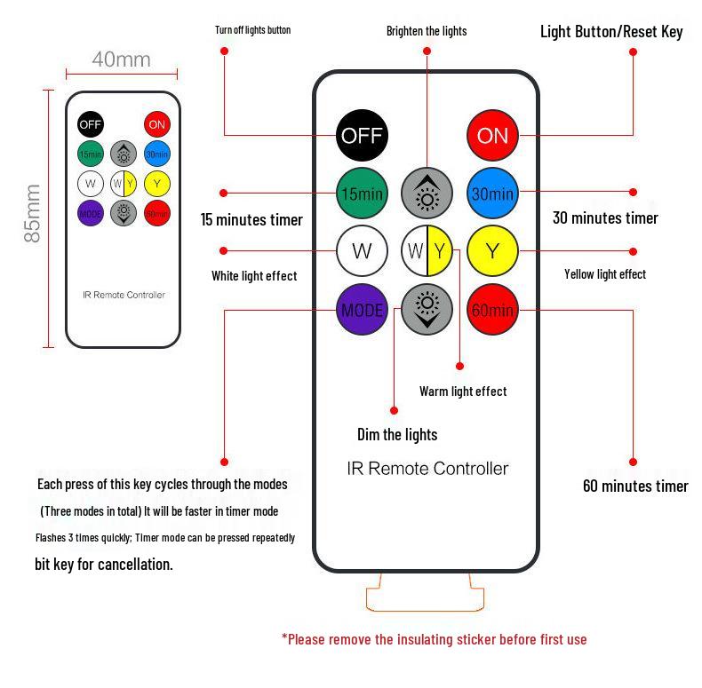 USB Светодиодная настольная лампа из массива дерева: Дизайн ткани для спальни, прикроватной тумбочки, кабинета или общежития - Ночник и декоративное атмосферное освещение