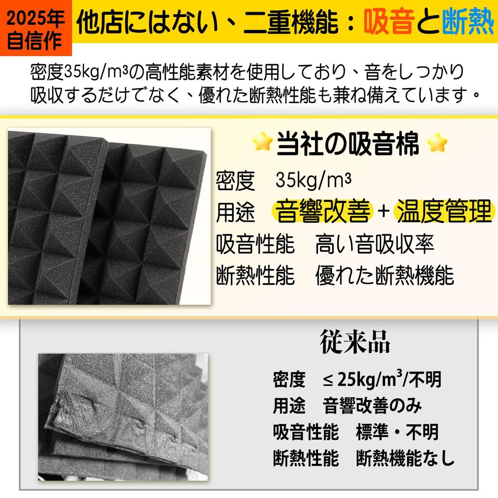 Цвет проявился в мае Набор из 12 мгновенный Не нужно замачивать в дополнительный звукопоглощающий звукоизоляционный звукоизоляционный звукопоглощающий звукоизоляционный высокий