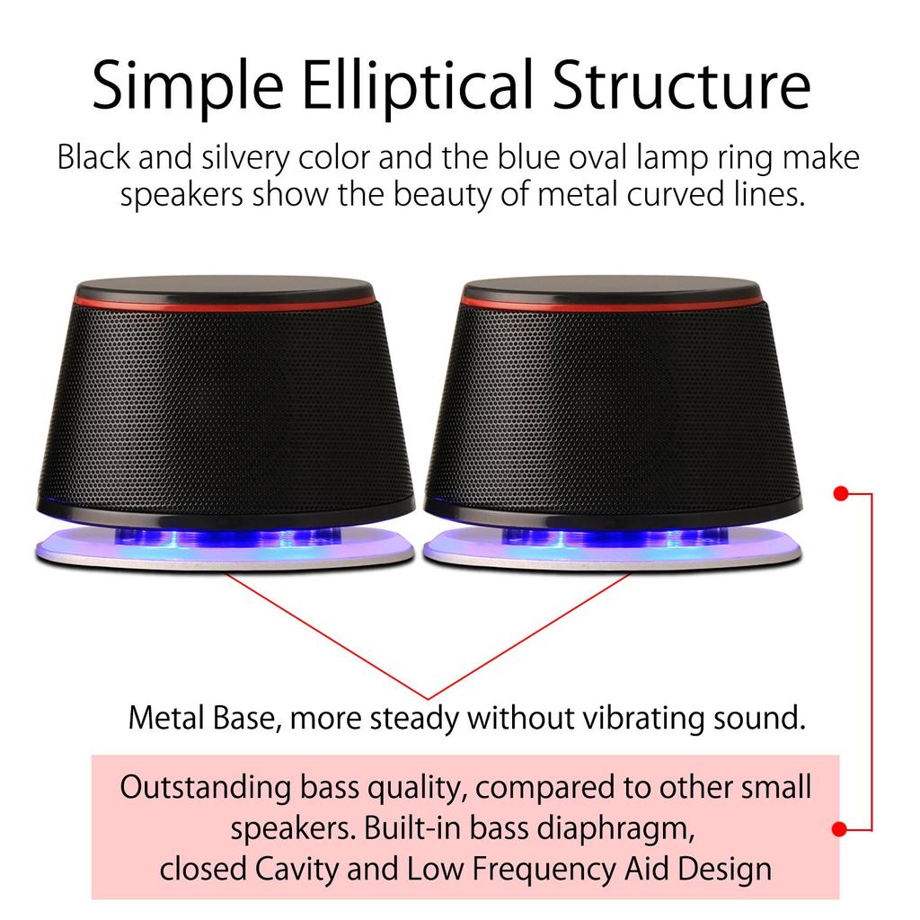 Sanyun SW102 PC Speakers, 5W x 2, High-Quality Sound, Deep Bass, Loud Volume, Powerful Output, 3.5mm Input, USB Powered, Compatible with iPhone and
