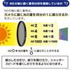 Kenko PRO ND8 N 58mm Light Reduction Neutral Density Filter Vacuum Deposition Technology