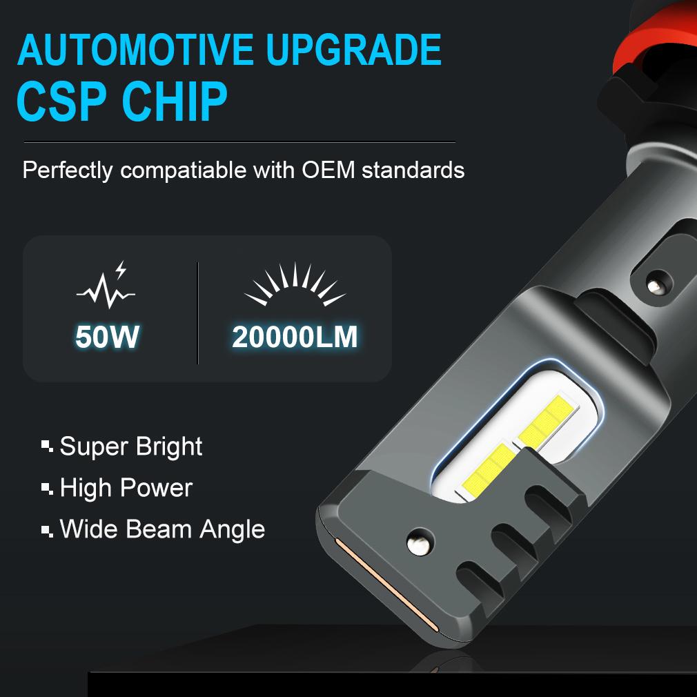 2 шт. Canbus H15 LED с ДХО и дальним светом фар 12 В Автомобильные лампы 6000K Супер белый Турбо H15 Лампа дневного света 20000 лм