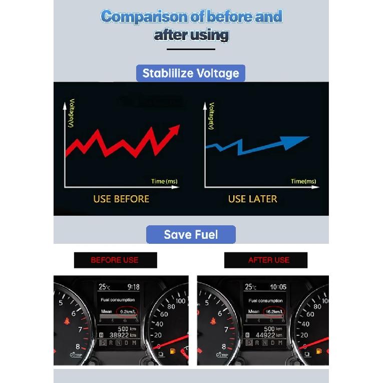 HK01 HK24 OBD2 Chip Tuning Box 15% Fuel Save Better Than ECO OBD2&Nitro OBD2 For Benzine &Diesel Cars HK24 Truck