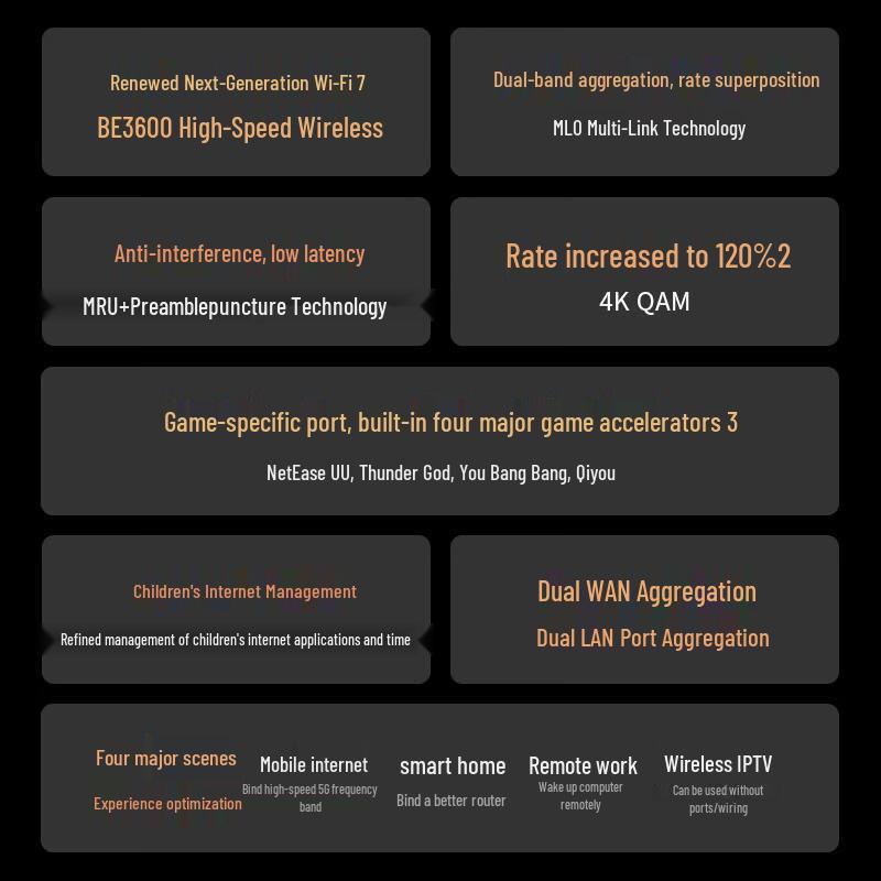 TP-LINK BE3600 WiFi 7 Gigabit Wireless Router (CN version)