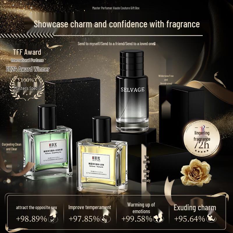 Коллекция мужских ароматов IDX