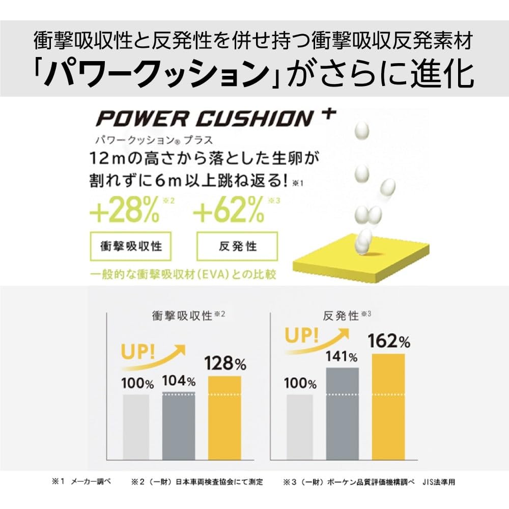 Женские теннисные кроссовки Yonex Power Cushion Eclipse 4 GC, Темно-синий/Розовый (675), 23,0 см