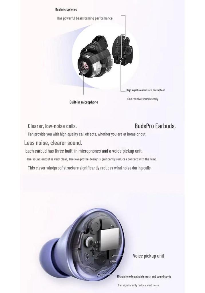 Беспроводные Bluetooth-наушники Buds Pro - Внутриканальные Стерео R190, Длительное Время Работы от Батареи, Высокое Качество Звука для Спорта