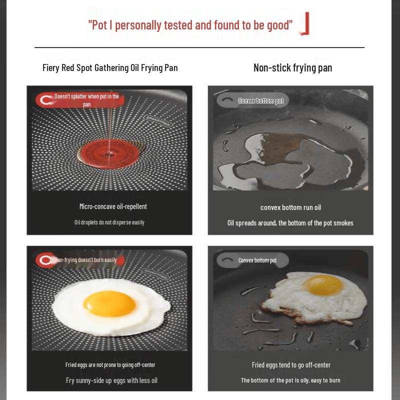 Supor Red Dot Non-stick Frying Pan