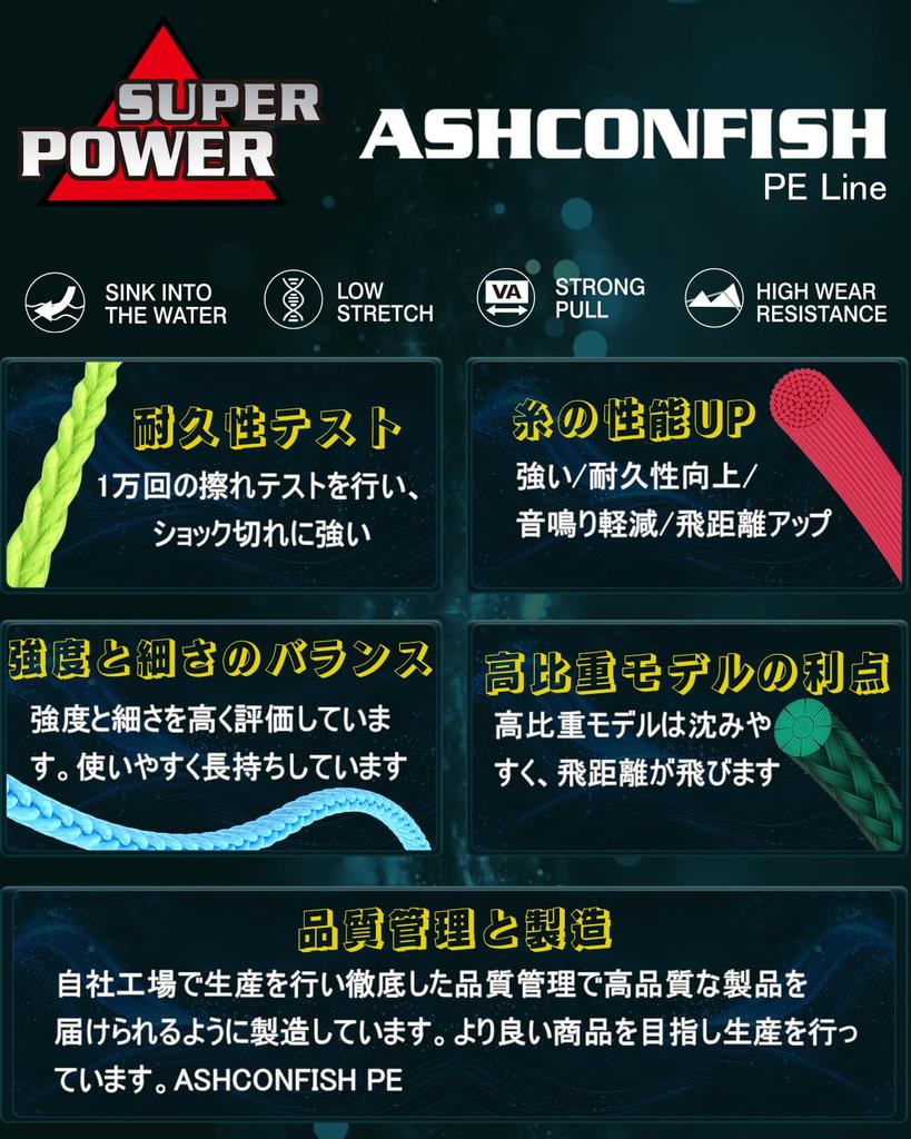Ashconfish PE Леска 8-жильная Леска 1000м Суперпрочная Высокая Чувствительность Износостойкая Малорастяжимая Леска Леска Черная