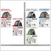 Комплект из 4 летних шин Kumho ECOWING ES31 75T, Размер 145/80R13