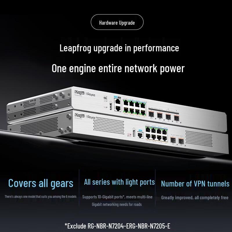 Ruijie NBR-N7612-E Enterprise Multi-WAN VPN Gateway