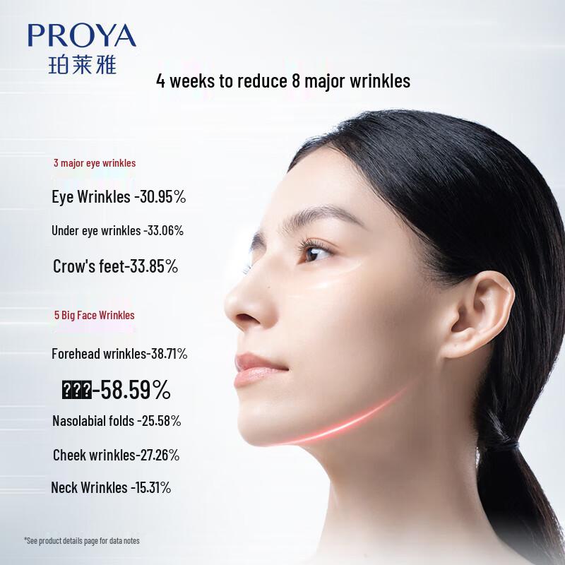 PROYA Сыворотка Ruby Essence 3.0 против морщин и для упругости
